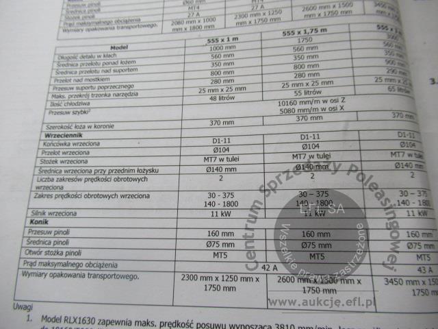 22 - Tokarka XYZ Machine Tools Ltd model RLX555 x 1,75m