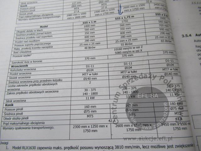 24 - Tokarka XYZ Machine Tools Ltd model RLX555 x 1,75m