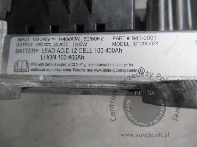 24 - Autonomiczna maszyna czyszcząca ECOBOT SCRUBBER 75