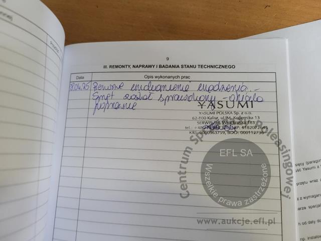 15 - Urządzenie kosmetyczne M55  2024r.
