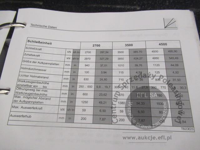 26 - Wtryskarka hydrauliczna BATTENFELD 2003r.