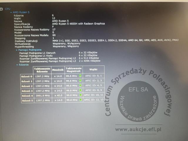 23 - EFL Finance Urządzenie Medyczne TELEMYO DTS 7-K MR